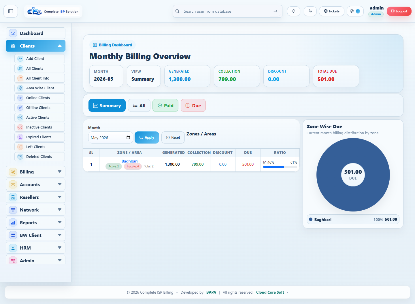 Complete ISP Billing billing overview screenshot